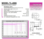 Элемент питания Tadiran TL-4986