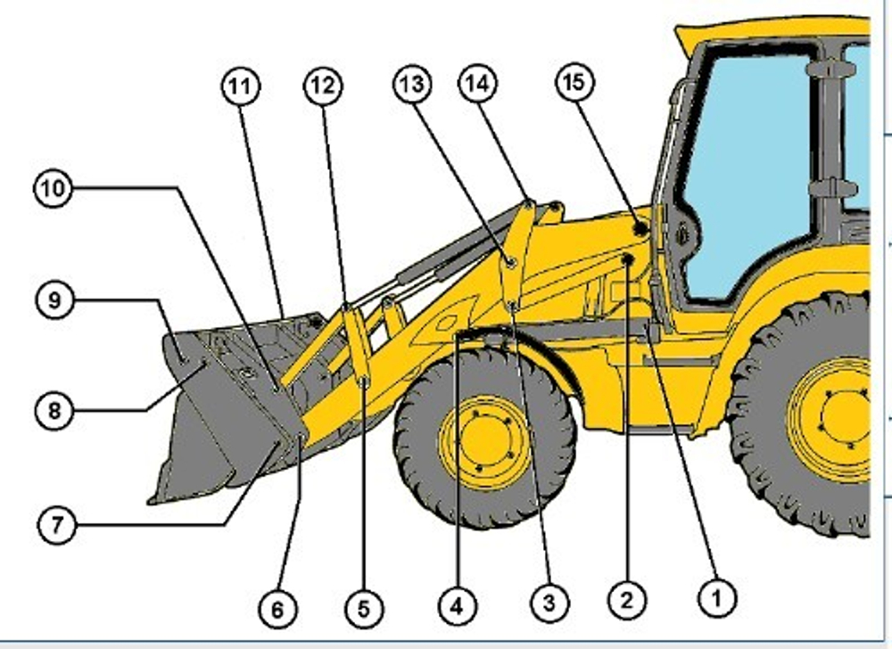 Схема передней стрелы экскаватора погрузчика