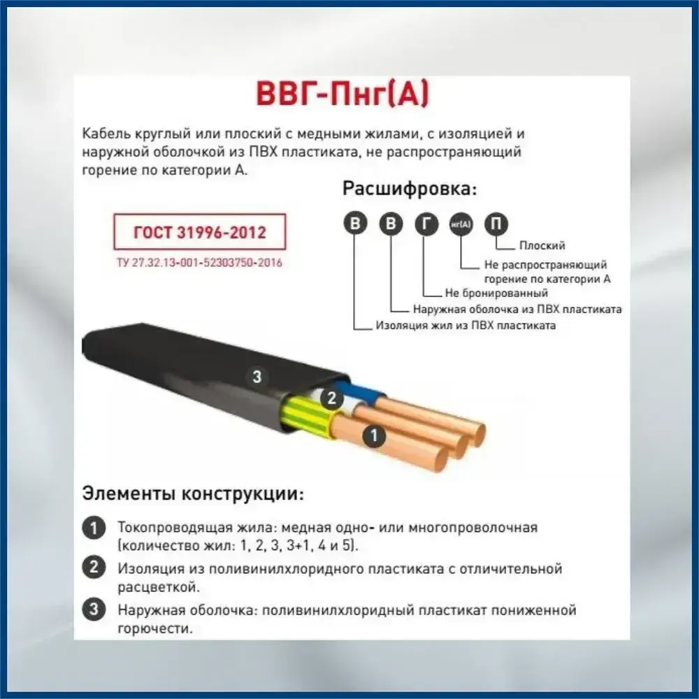 Электрический провод ВВГнг(A)-LS-П 3 x 1.5 мм², 100 м, 8200 г