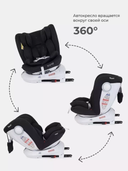 Автокресло RANT LB619 "DRIVE" isofix Active Line группа 0-1-2-3 (0-36 кг)