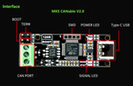 Адаптер трансивера MKS CANable V2.0