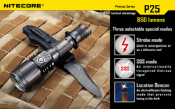 Фонарь Nitecore P25