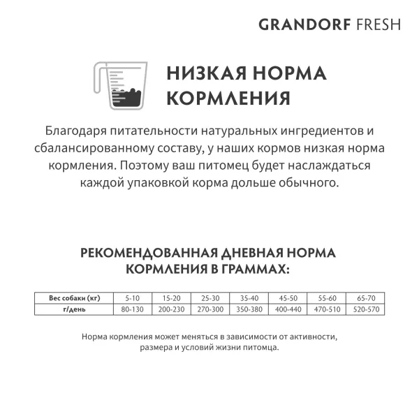 Уценка! Срок 27.07.26/ Сухой корм GRANDORF Fresh Dog Adult MED&MAXI Salmon&Sweet Potato для собак средних и крупных пород из свежего филе лосося с бататом