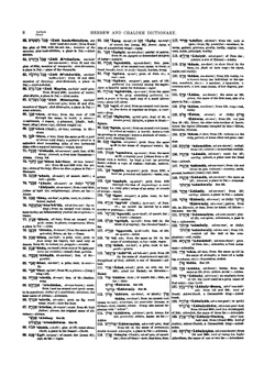 A concise dictionary of the words in the Hebrew bible | James Strong