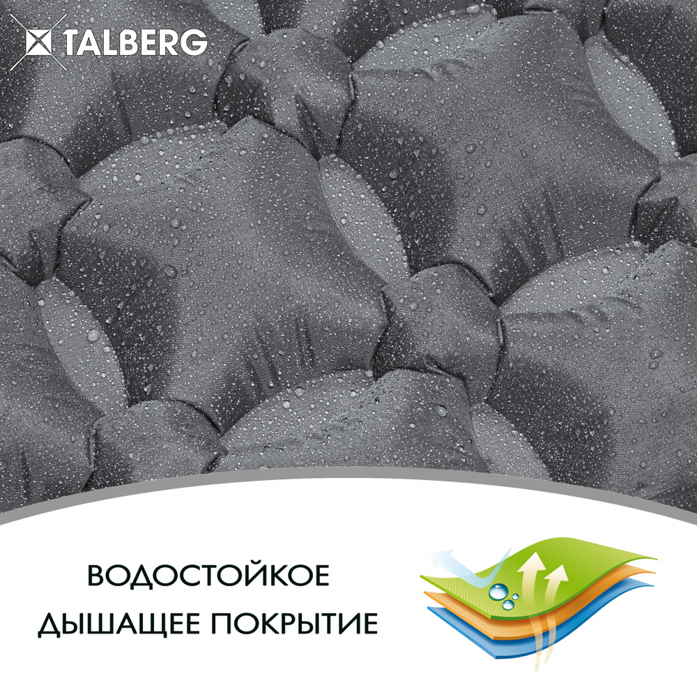 КОВРИК TALBERG AIR GREEN MAT НАДУВНОЙ 192*58*5