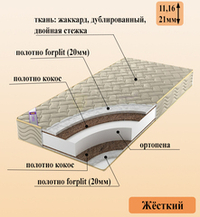 Матрас Люкс Экстра