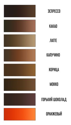 Пигменты Shine для бровей