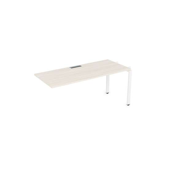 СЛС-П.985 Стол системы БЕНЧ линейный, средний (1800*800*750)