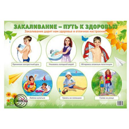 Плакат Дем.плакат Закаливание-путь к здоровью сф плакат ЗАКАЛИВАНИЕ — И
