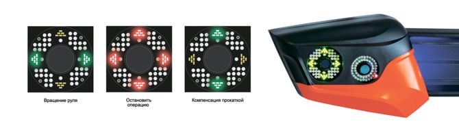 ТехноВектор (T 7204 TAS) стенд сход-развал 3D