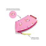 Кошелек детский для мелочи abc friends pink