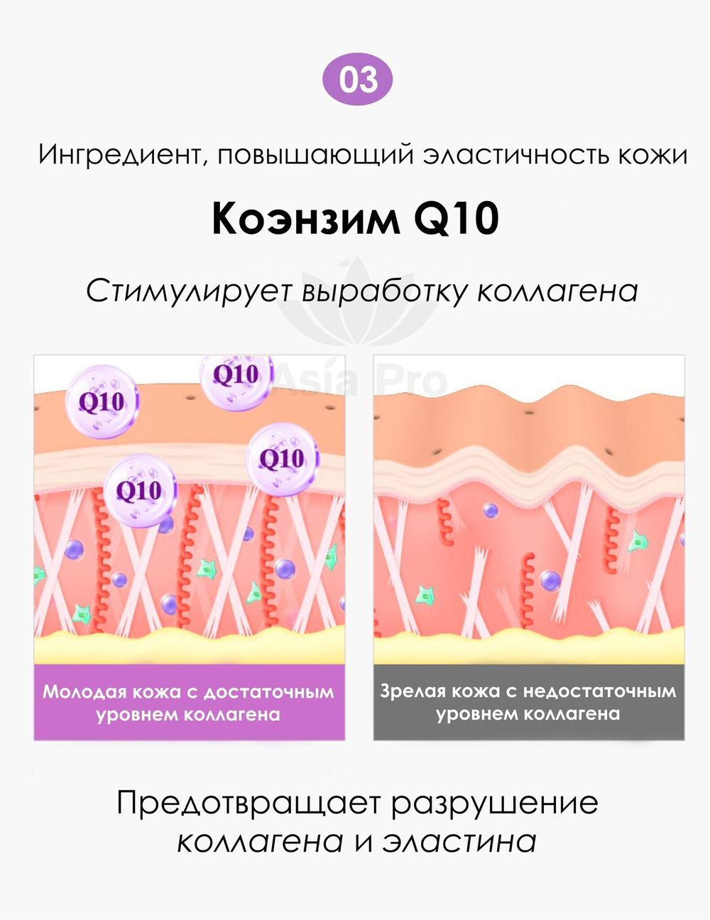 Антивозрастная сыворотка с бакучиолом Dermaline D'Lexo Bakuchiol Solution Ampoule, 35мл