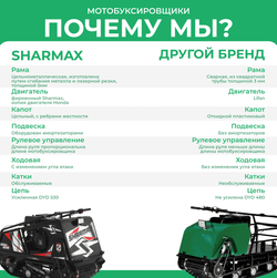 Мотобуксировщик SHARMAX S380 1250 HP8 Max (New) — Тягач