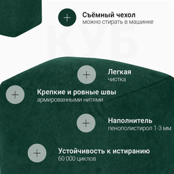 Пуфик Куб Зеленый Велюр (Классический)