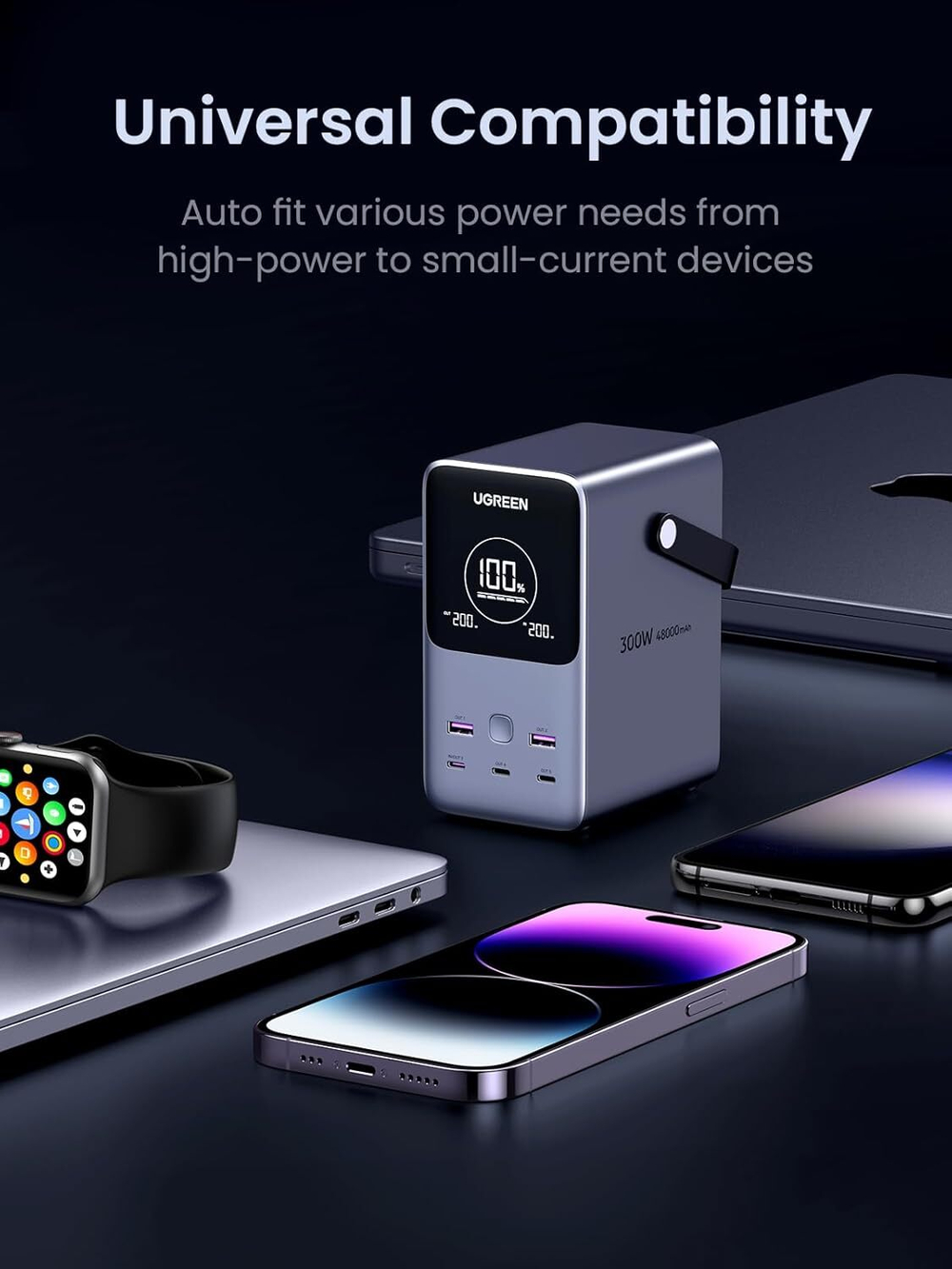 Мобильный аккумулятор Power Bank, 48000mAh, DigitalDisplay, 300W, серый, UGREEN 25286