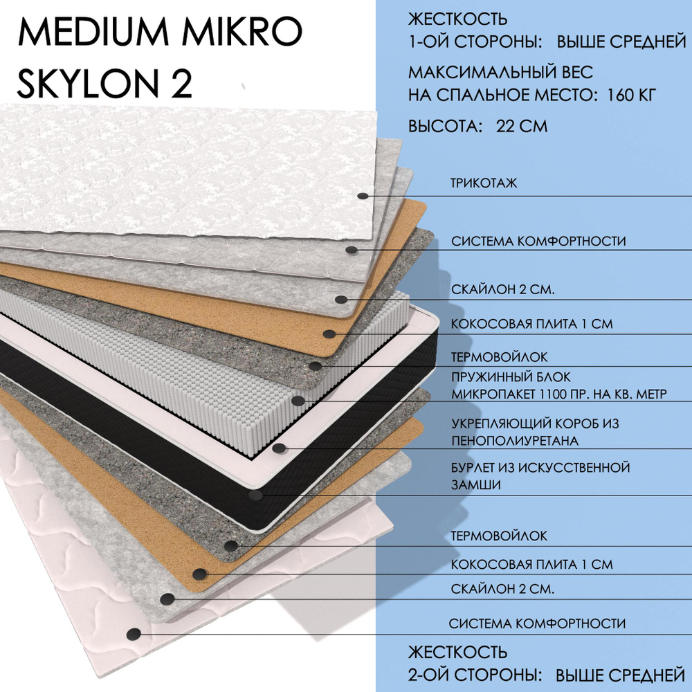 Medium MIKRO Skylon2