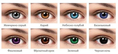 Цветные контактные линзы Офтальмикс Colors (уп. 2 линзы)
