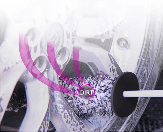 Как пользоваться щеткой для детейлинга совет от Домового Маркета