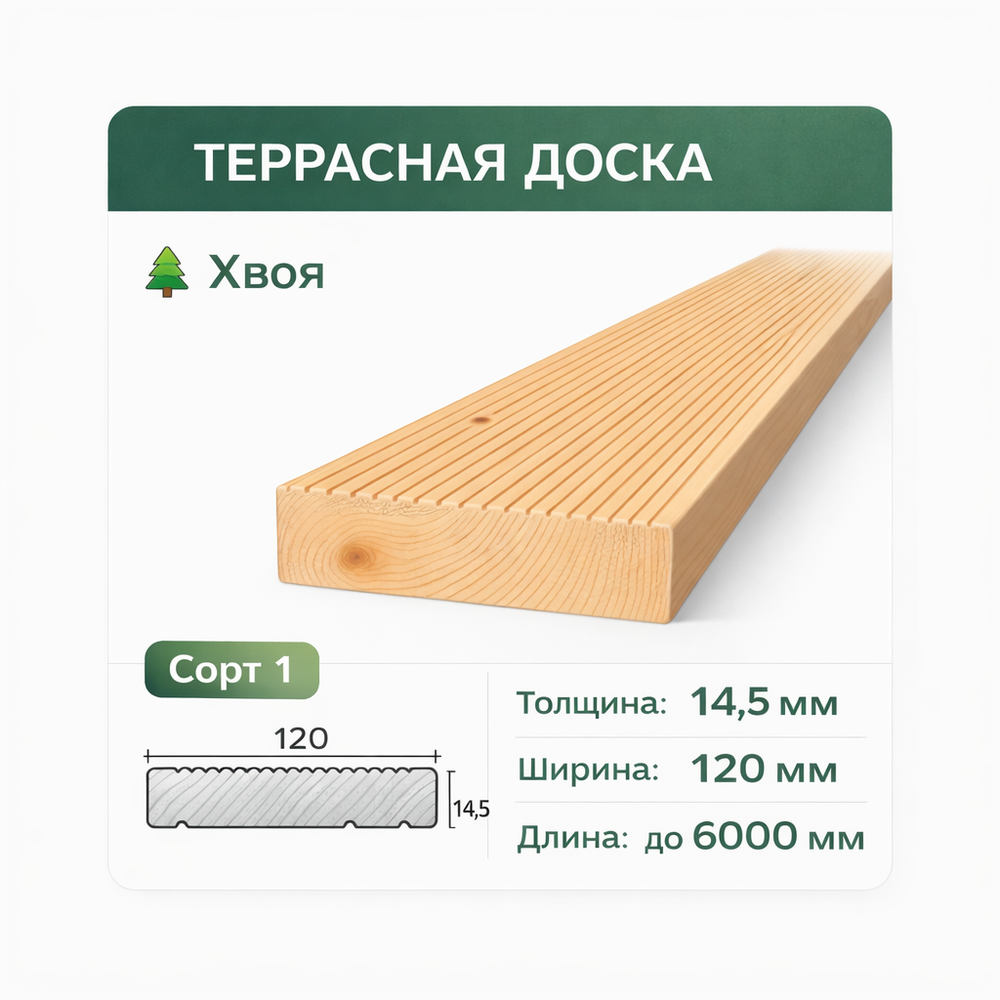 Террасная доска хвоя 27x140x4000 мм, сорт А