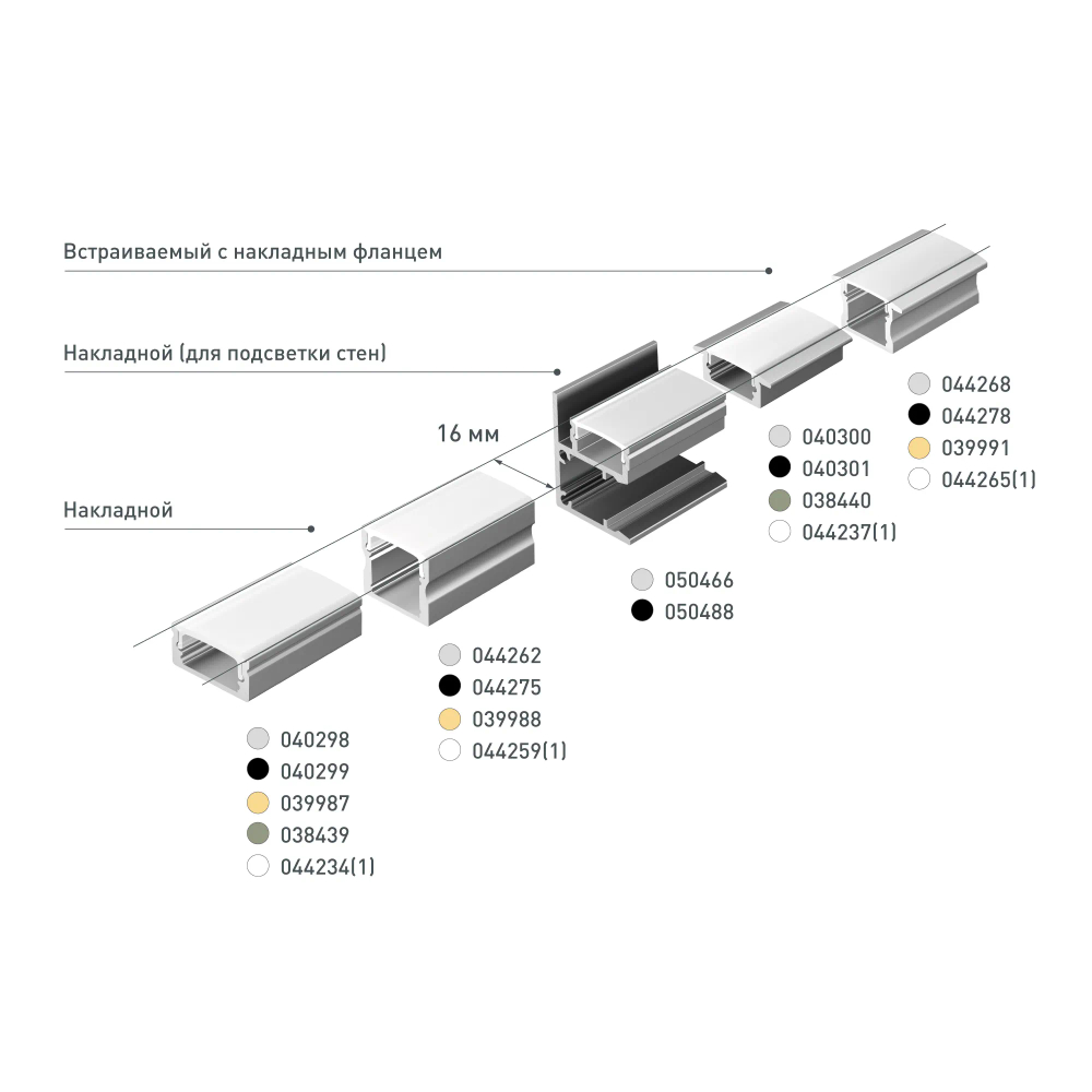 Профиль LINE-1708-2000 ANOD GOLD (Arlight, Алюминий) 039987