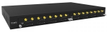 Шлюз VoiceIP-GSM Yeastar TG1600