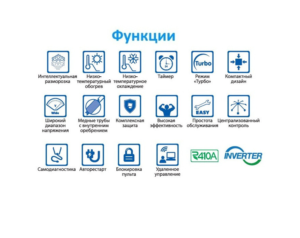 Наружный блок Gree Super Free-Match GWHD(42S)NK3CO(LCLH) inverter