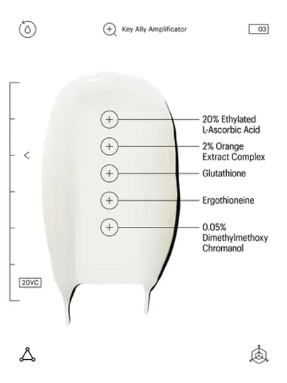 Сыворотка Allies Of Skin Vitamin C 20% & Citrus Cells Advanced Light Reflecting Serum