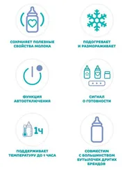 Автомобильный подогреватель для бутылочек Chicco Travel