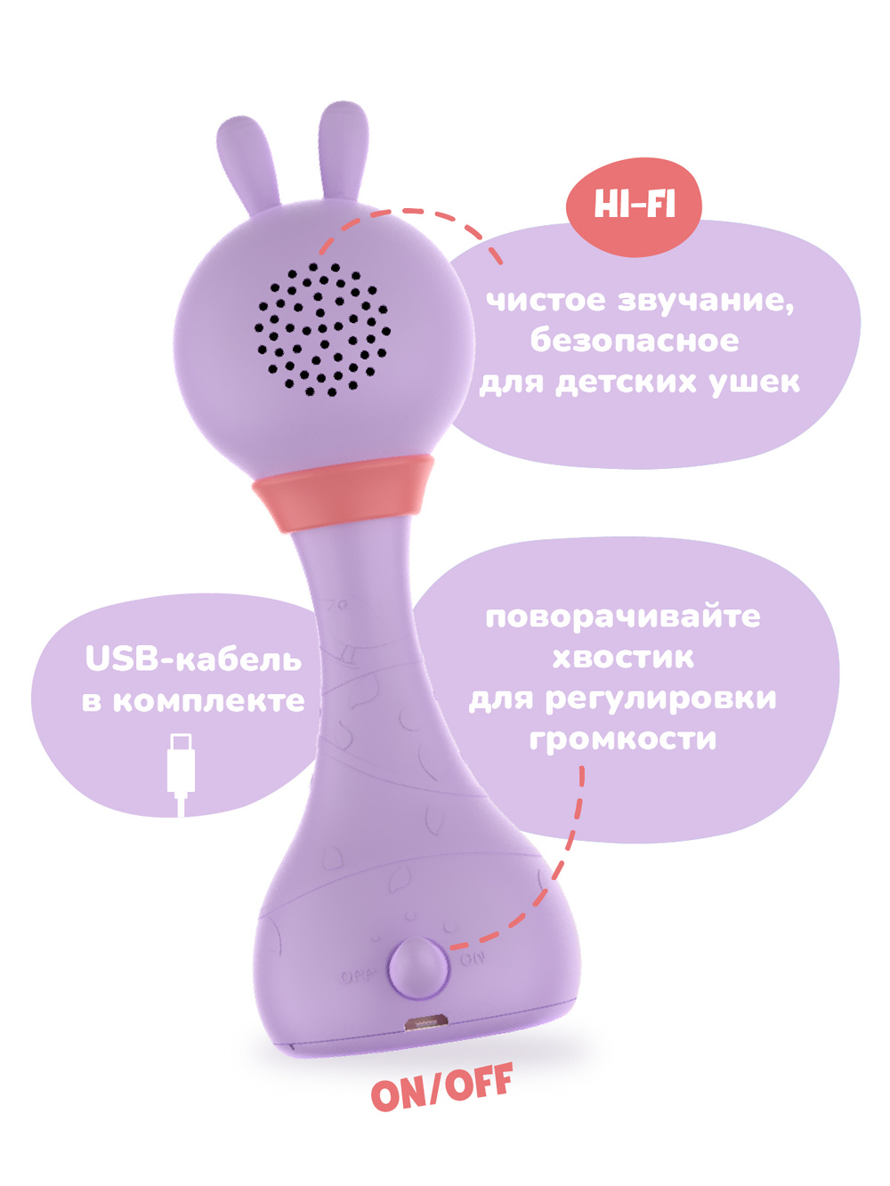 Интерактивная обучающая музыкальная игрушка Умный зайка alilo R1+ Yoyo