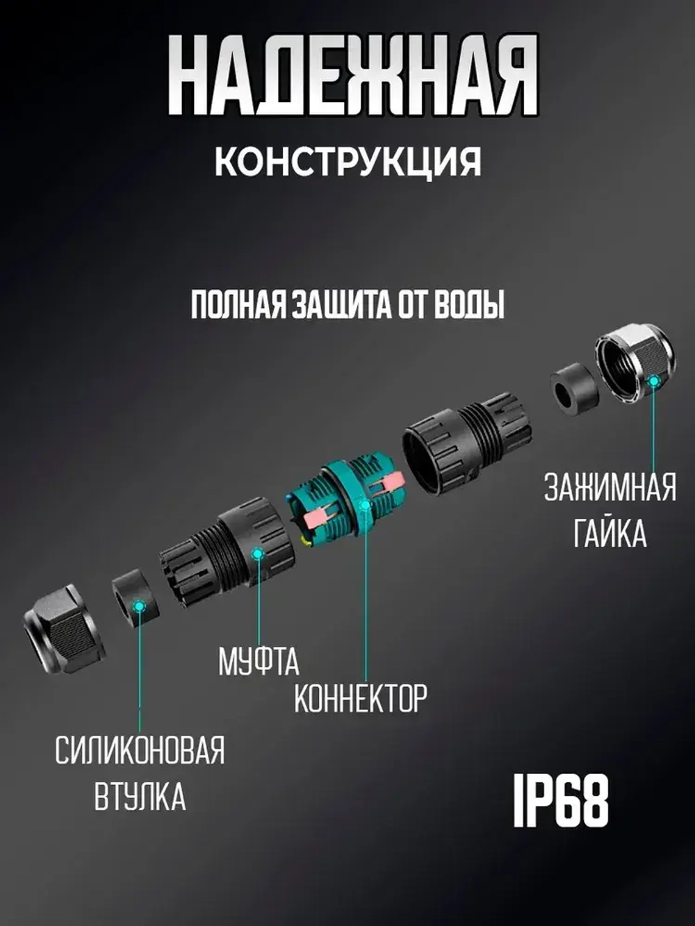 Герметичный кабельный коннектор для проводов водонепроницаемый уличный, коробка распячная