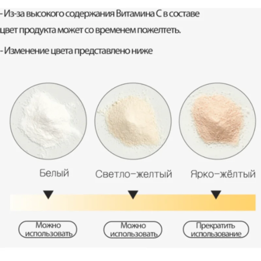 Пудра энзимная очищающая с витамином С - 10% Vitamin C 10% powder wash, 50г