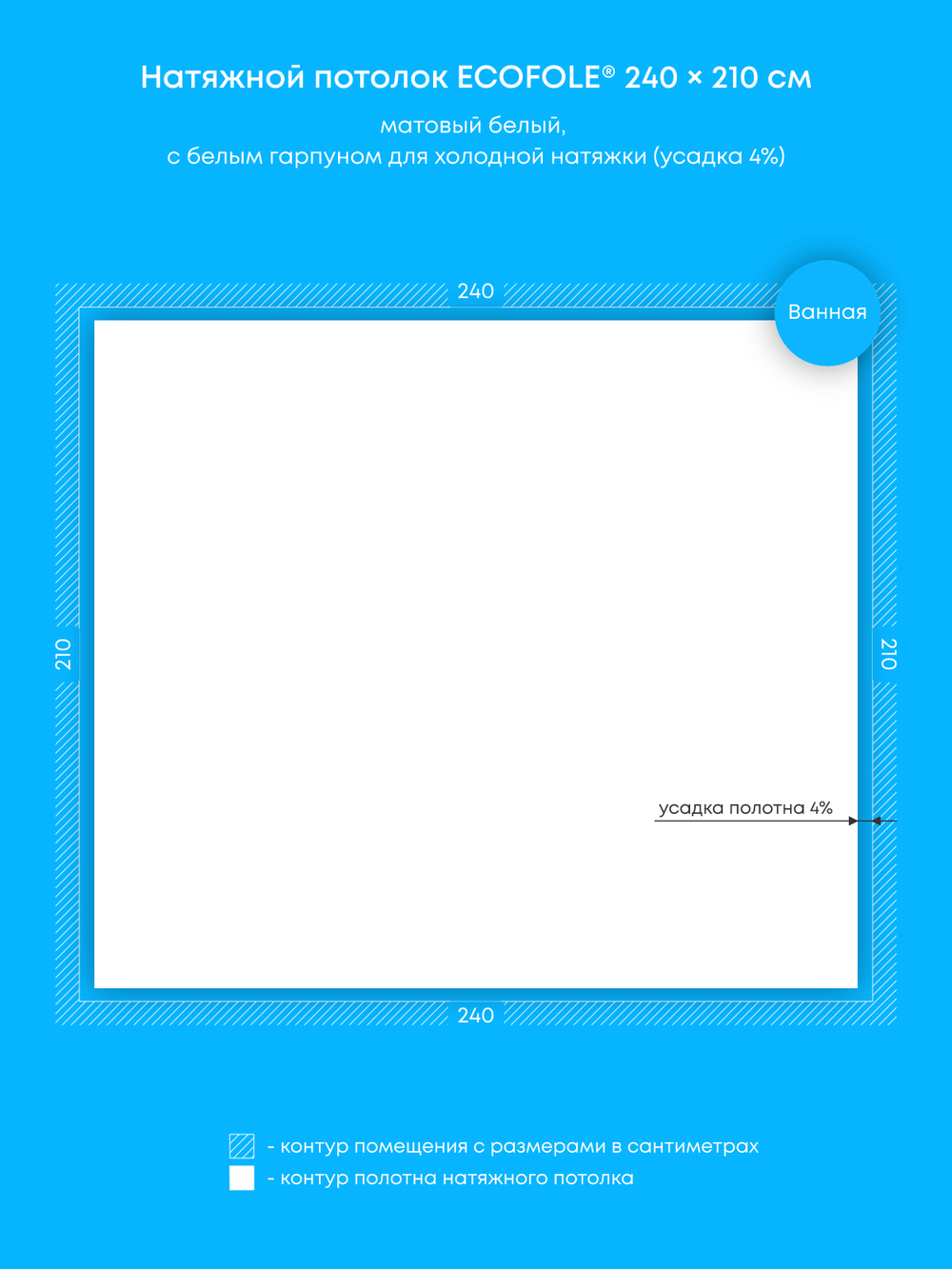 Матовый натяжной потолок 5 м2