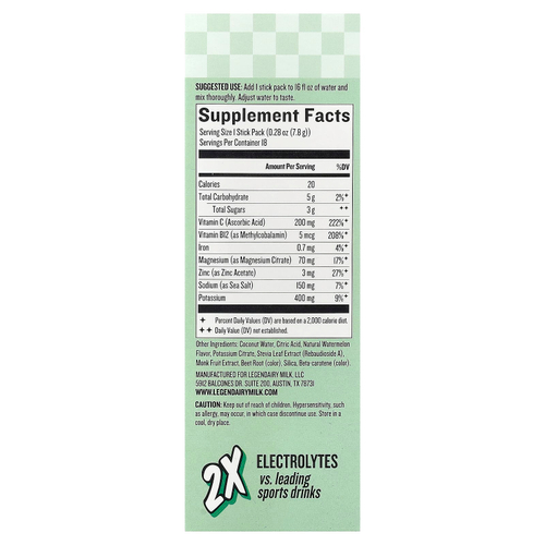 Legendairy Milk, She's Thirsty®, смесь электролитов с кокосовой водой, арбуз (коробка), 18 пакетиков-стиков по 7,8 г (0,28 унции)