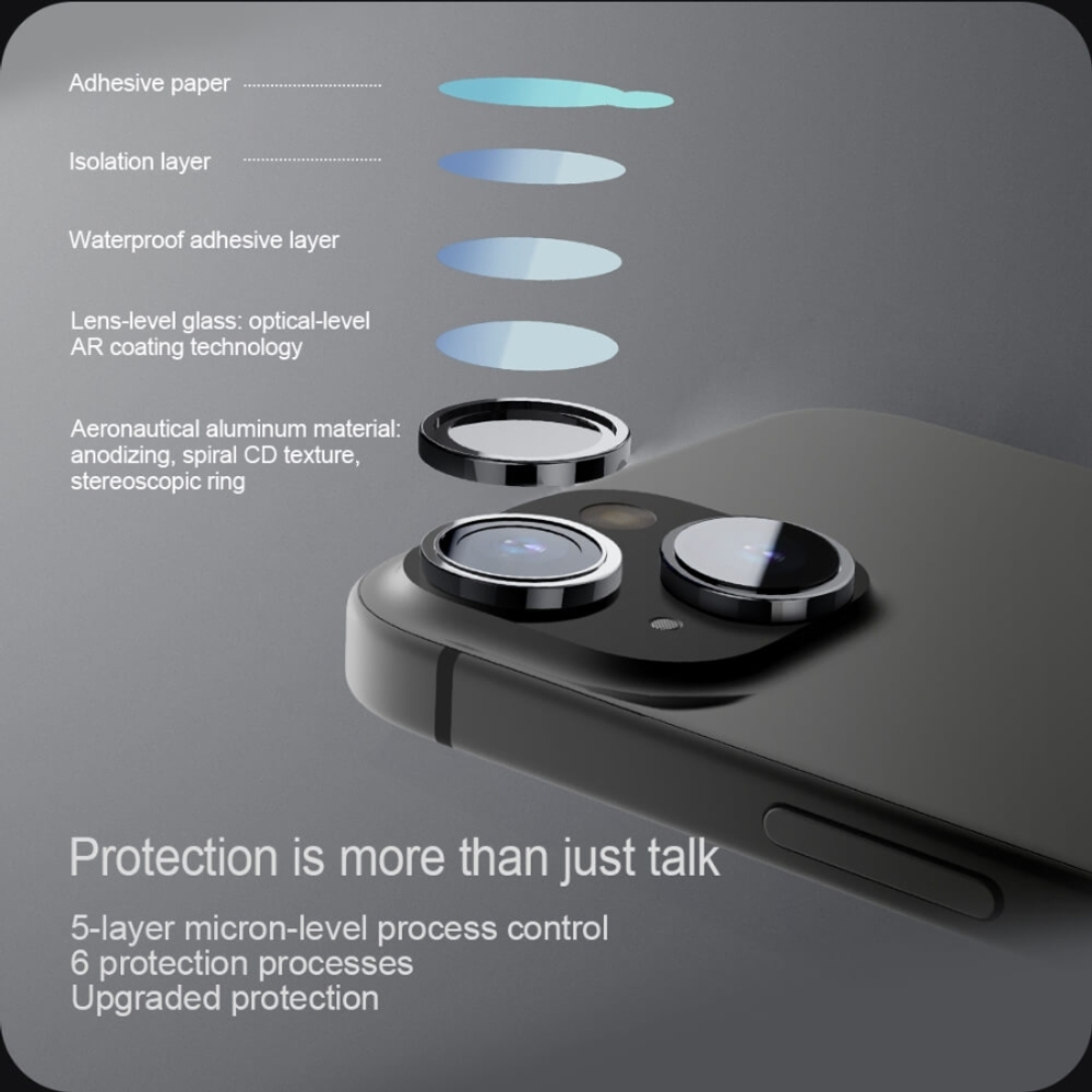 Защита объектива камеры Nillkin CLRFilm для iPhone 15