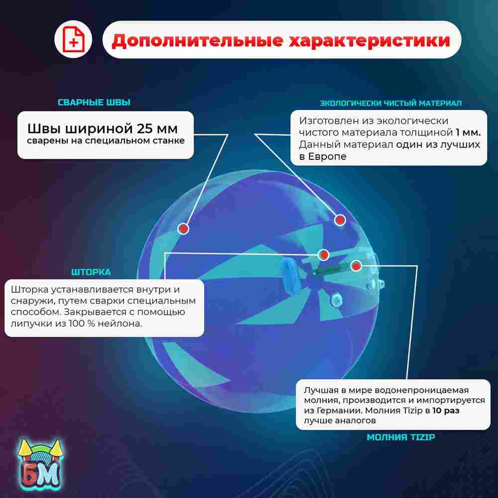 Аттракцион Водный шар ПВХ «Малина» 2*2*2 м