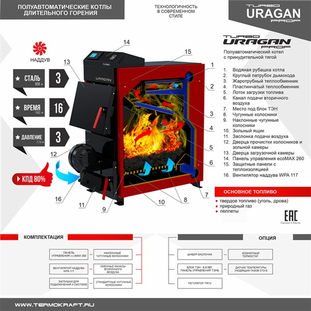 Котел отопительный Uragan Prof Turbo (Ураган Проф Турбо) 16 кВт