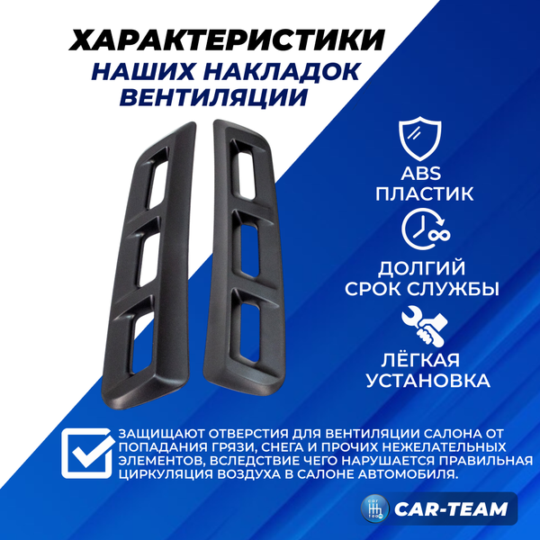 Накладки боковые Лада Нива 4х4 для вентиляционных отверстий задней стойки