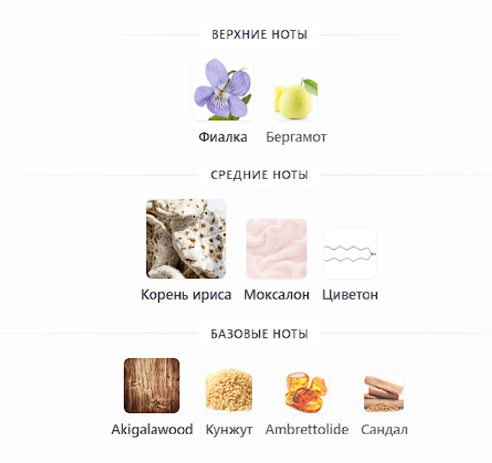 Nishane Nanshe 100 ml (duty free парфюмерия)