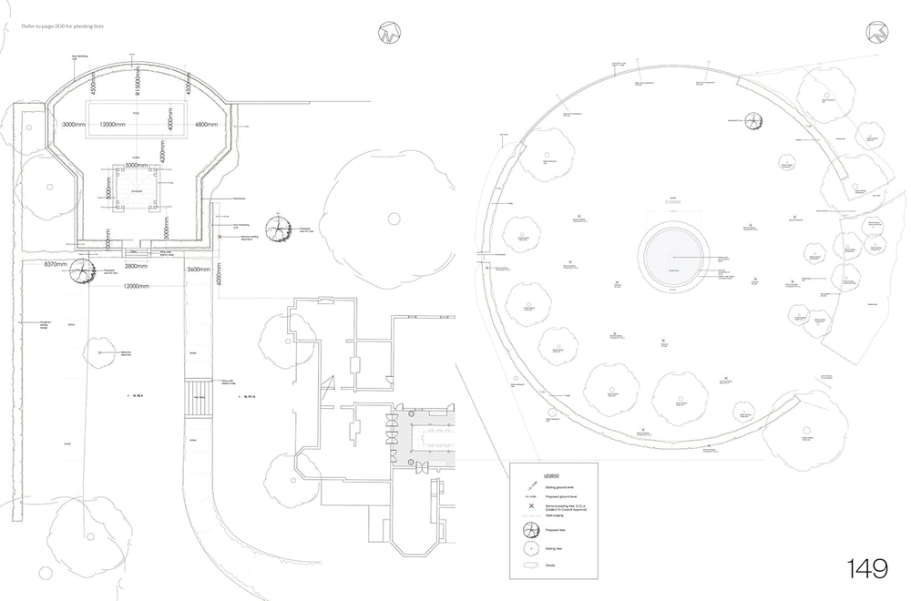 Big garden design. Paul Bangay