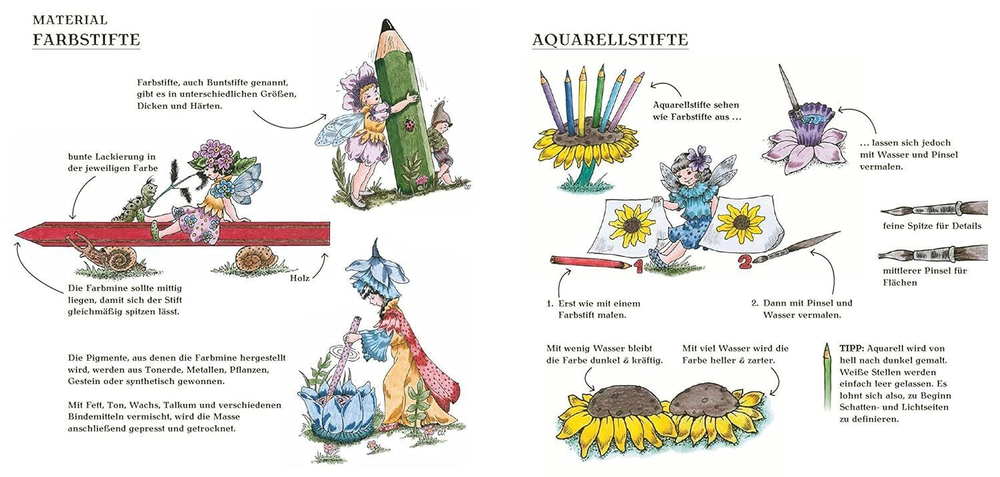 Christl Vogls Ausmalreise - Abenteuer der Bluetenelfen