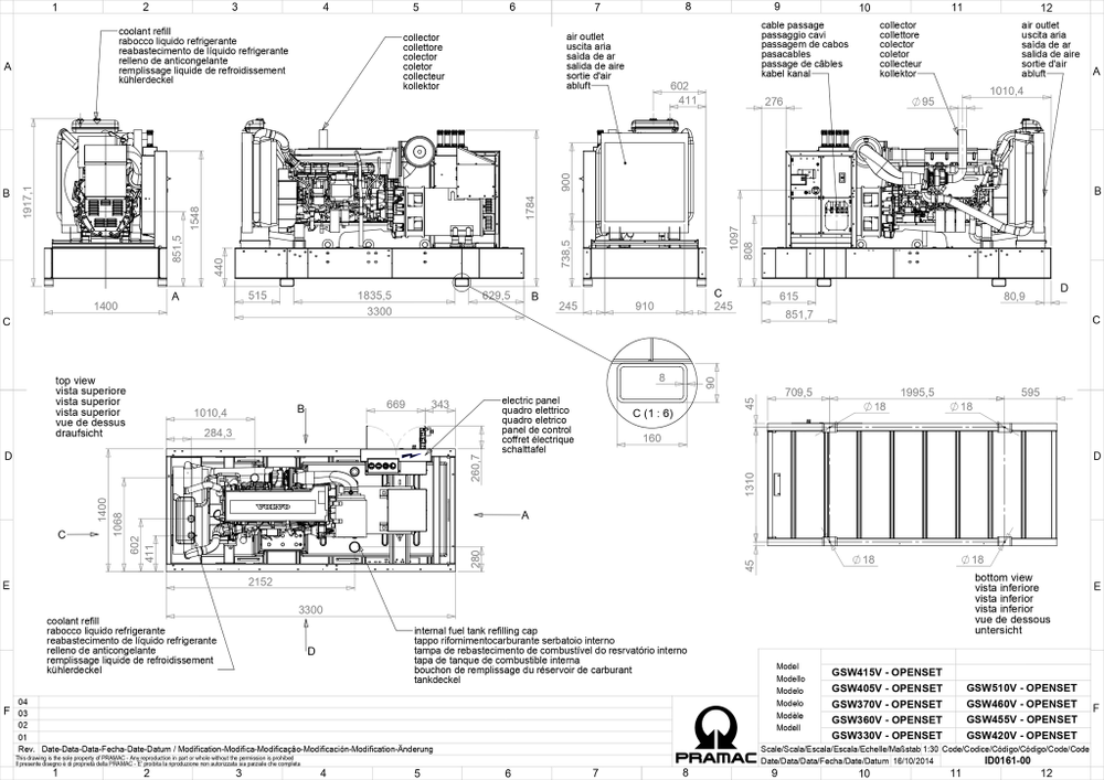 Дизельный генератор Pramac GSW 330 V AUTO