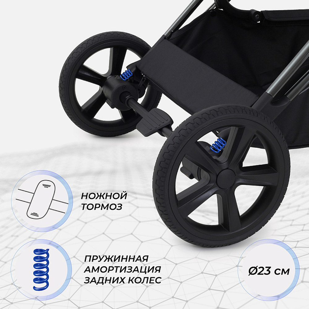 Детская прогулочная коляска Rant Ace Blue