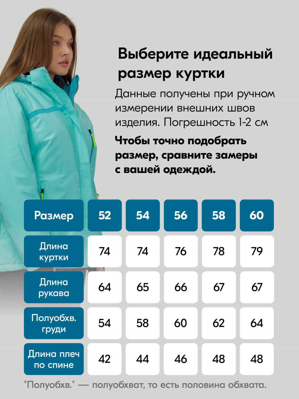 Горнолыжный костюм женский зимний большого размера бирюзового цвета 07093Br