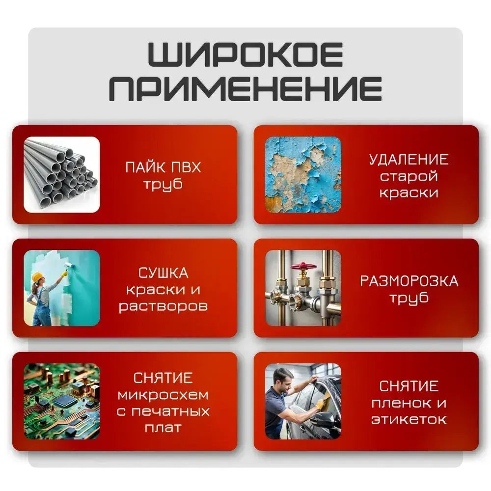 Фен строительный с регулировкой температуры, Hitman 2000вт фен технический, строительный с регулировкой температуры