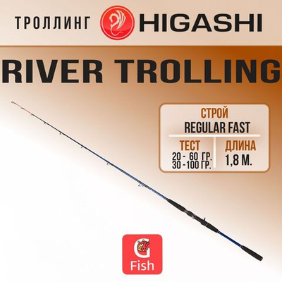 Удилище для троллинга River Trolling 180C