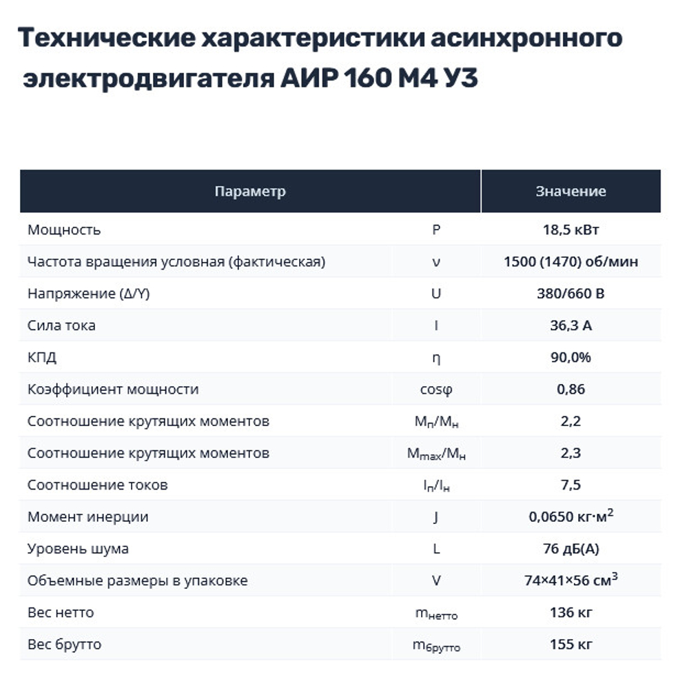 Насос НШ250 с 18,5 кВт ст. (агрегат)