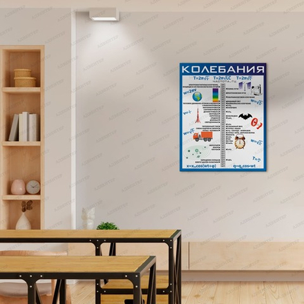 Стенд КОЛЕБАНИЯ 2756