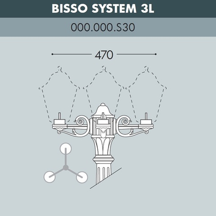 Консоль для паркового фонаря FUMAGALLI BISSO SYS 3L 000.000.S30.A0