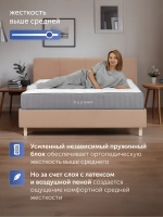 Матрас BuyBeauty, 28 см, жесткость выше средней, пружины, латекс, memorix
