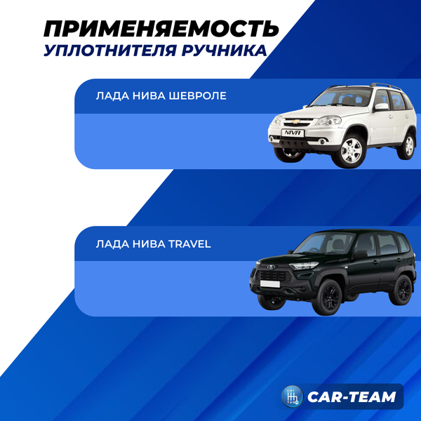 Уплотнитель рычага ручного тормоза Шевроле Нива, Нива Travel (арт. 2123-5109159-55)